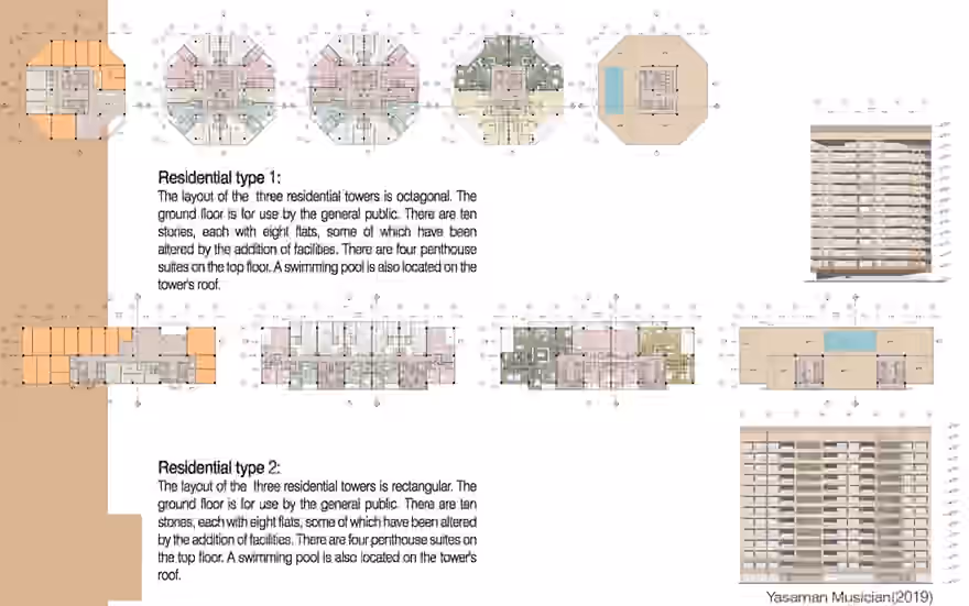 Typical floor plans and elevations of two residential tower layouts, one octagonal and one rectangular, with a rooftop pool plan.